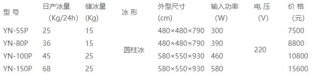 QQ截图20220204164828.jpg QQ截图20220204164828.jpg