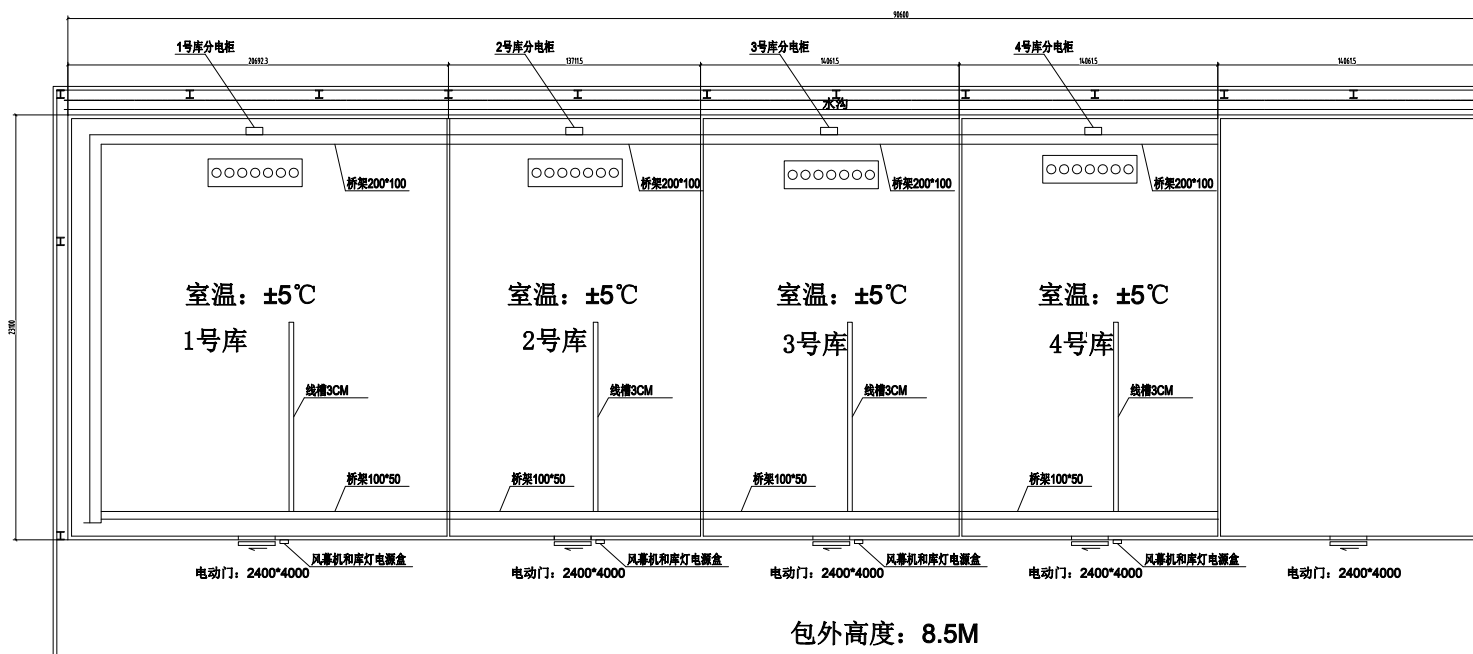 冷库设计注意事项